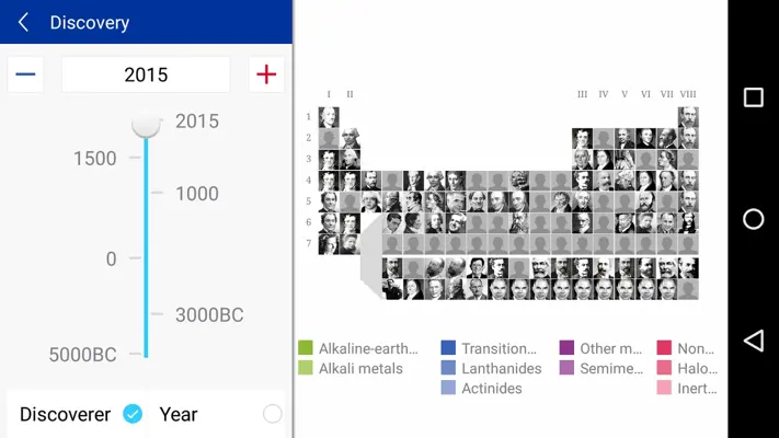 Merck PTE android App screenshot 9