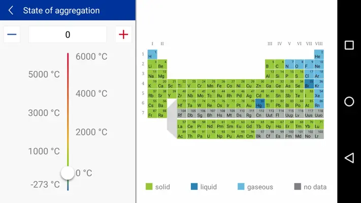 Merck PTE android App screenshot 10