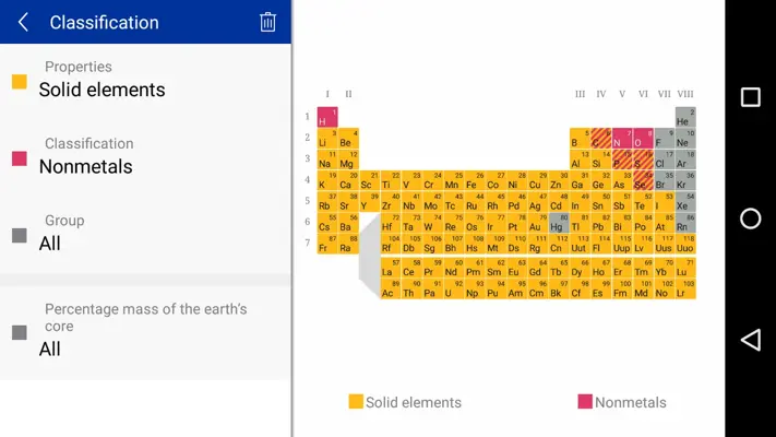 Merck PTE android App screenshot 12