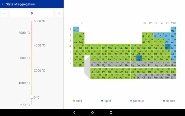 Merck PTE android App screenshot 2