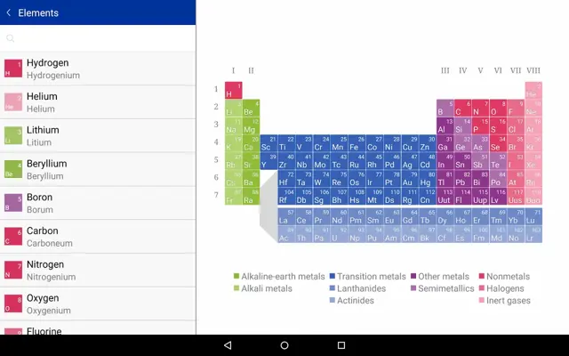 Merck PTE android App screenshot 5