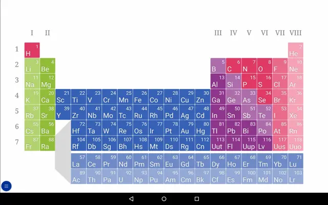 Merck PTE android App screenshot 7